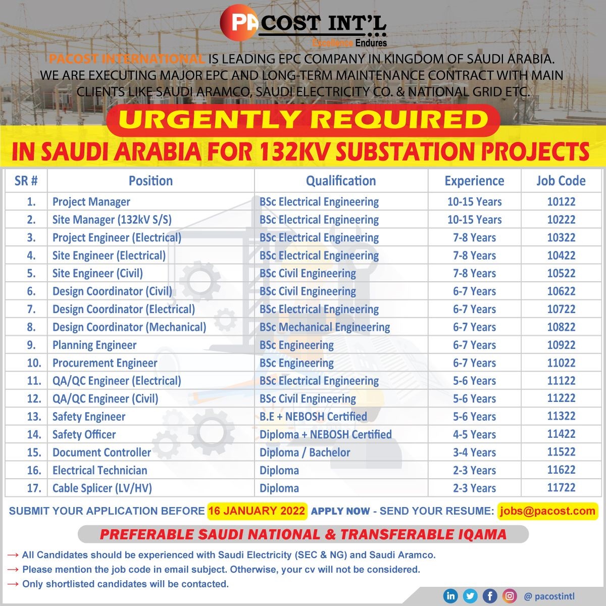 Vacancies PACOST INTERNATIONAL Saudi Arabia SaudiGulf Jobs